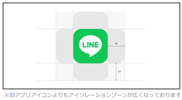 LINEアプリアイコンに関する規定・注意事項・よくあるNG例を確認したい | LINE for Business